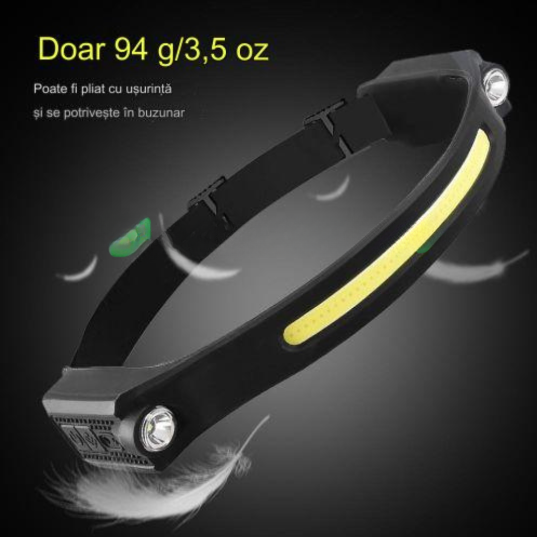 Lanterna de cap LED, profesionala, acumulator, senzor miscare si lumina laterala